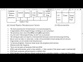 Overview of Microcontroller PART 1 ECT206 Module 2 in Malayalam-English