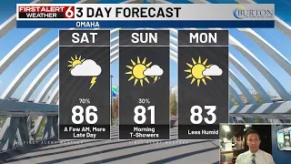Winds shift and storms push south this weekend