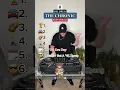 Download Lagu Dr. Dre - The Chronic Top Songs
