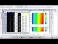 Contour plot in OriginPro