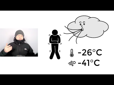 A1: lição de listening — Freezing Cold Winter Weather in Canada 🌬🥶🧊 Easy Inglês Natural Approach Lição | English Comprehensible Input for ESL Beginners