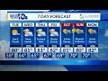 Monday s Forecast