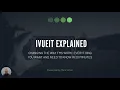 iVueit Explained with Mark Simler Everything You Need to Know in 20 Mins