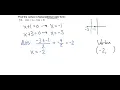 Determine the Vertex Intercept form