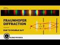 Fraunhofer s Diffraction due to Double Slit or Two Slit Full Derivation AKTU Engineering Physics