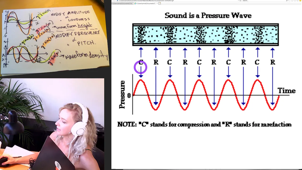The science of sound waves to make electronic music - waveform math, additive synthesis, & harmonics