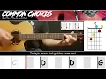 Old Time Rock and Roll - Bob Seger | EASY GUITAR LESSON | Scrolling Chords & Lyrics