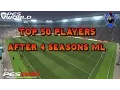 PES 2015 - TOP 50 PLAYERS after 4 SEASONS of MASTER LEAGUE