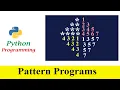 Python Pattern Program - Printing stars and Numbers in Diamond Shape Right Triangle Shape