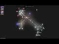 - Gource visualisation