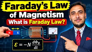 Faraday's Law of Magnetism || What is Faraday law