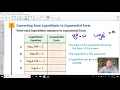 CM0703 - Logarithmic Functions C