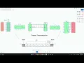 STM32 USART Ring buffer Tutorial 9