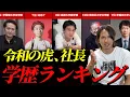 Download Lagu The results of arbitrarily deciding the ranking of the Reiwa Tigers are pretty shocking...