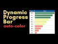 Dynamic Progress Bars that Change Color Automatically Google Sheets
