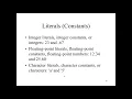 Basic Components of Java Program Java Datatypes Variables Arithmetic Operators Casting etc
