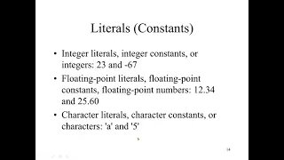 Basic Components of Java Program Java Datatypes Variables Arithmetic Operators Casting etc