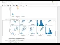 The Sparks Foundation Task 2 - Unsupervised Learning K Means Clustering