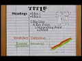 How to Cornell Notes