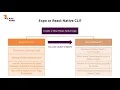 4 Expo vs React Native CLI