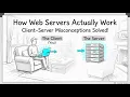 How Web Servers Actually Work Client-Server Misconceptions Solved