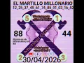 abr2026 el martillo millonario suscribete a mi canal de YouTube WhatsAppvip 50664648077