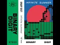 Lagu Binary Digit -- GOOEY