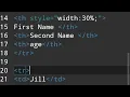 HTML Table Column width in HTML5 tutorial in Android
