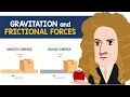 Gravitation and Frictional Forces Physics Animation