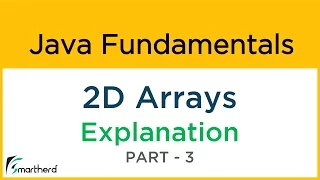 Java 2D ARRAY Introduction Java tutorial for beginners 3