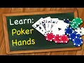 What are the Poker Hand Ranks