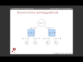 Lecture 21 Regression Trees