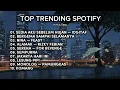 Lagu TOP TRENDING SPOTIFY INDONESIA 2025 || IDGITAF - SEDIA AKU SEBELUM HUJAN