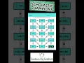 INTEGERS Maze Puzzle Grade Middle School Math Worksheets