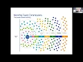 Immunotec Comp Plan