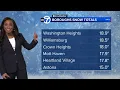 AccuWeather Alert Blizzard conditions