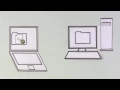 Dropbox Intro