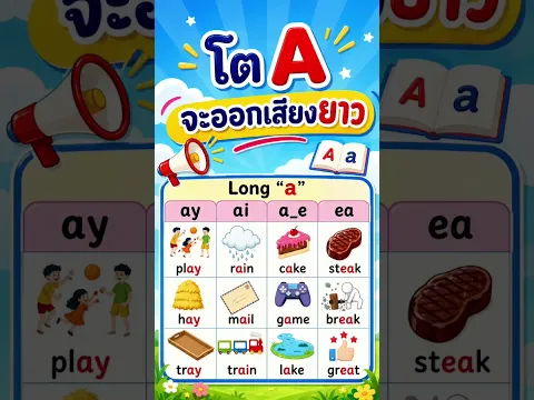#longsoundA #A #ສະຫລະ A ອອກສຽງຍາວ #videoshort, long sound A