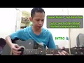 Hannah Delisha - Esok Masih Ada (Guitar cover by Shani Ahmad) Without Background Music