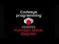 How to Program a Timer-Controlled Light Sequence in CODESYS