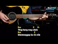 ITULOY MO LANG - Siakol (Guitar Chords Tutorial with Lyrics Play-Along)