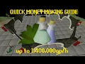 QUICK MONEY MAKING GUIDE Making Ranarr potions up to 1 400
