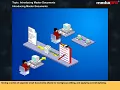 Chapter 12 - Formatting Sections and Master Documents