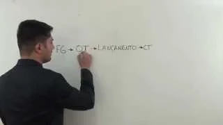 Prescrição e decadência