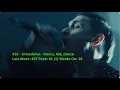 Download Lagu Billboard Top 40 Mainstream Rock Airplay Songs (June 7 2025)