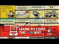Programming Books By No Starch Bundle C Rust JavaScript F and More
