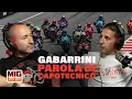 Download Lagu CRISTIAN GABARRINI - Analisi ed esperienze da capotecnico - Mig Babol Ep.8 S.2