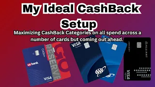 Building my ideal CashBack Set Up 2024 Edition