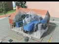 Download Lagu Desah wastewater treatment