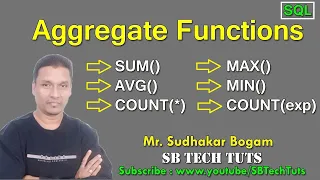 Aggregate Functions in SQL Group Functions in SQL SUM AVG MAX MIN COUNT COUNT exp